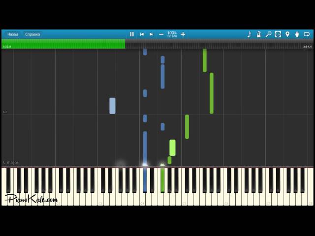 Дмитрий Маликов - Прощай, жестокий мир НОТЫ & MIDI | КАРАОКЕ | PIANO COVER