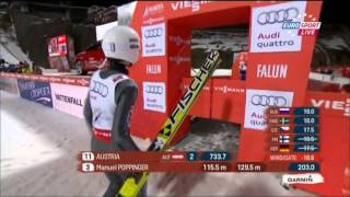 World Championship Falun 2015 Ski Jumping Team HS 134 2nd Round