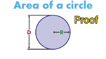 Proof Area of Circle | Conceptual Vedio | Ghulam Mustafa