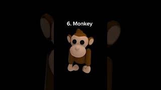 Celebrity Top 10 Most Hated Adopt Me Pets Profile