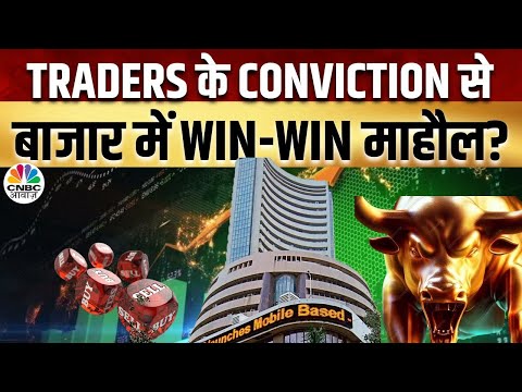 Futures &amp; Option Trading LIVE | किन Stocks में आज खरीदारी का बन रहा मौका? | Kotak Bank Share Price