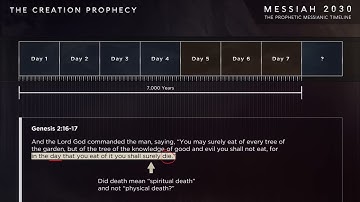 Messiah 2030 ~ The Prophetic Messianic Timeline   Part 1 of 3 Part 4 in production