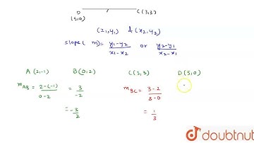 Prove that the points (2,-1), (0,2), (3,3) and (5,0) are the vertices of a parallelogram .  | CL...