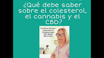 ¿Puede el aceite de CBD reducir el colesterol?