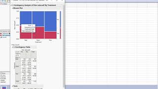 STAT 2100H: Chi-squared test of independence in JMP
