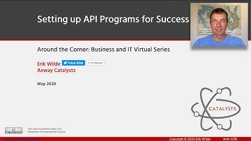 Setting up API Programs for Success