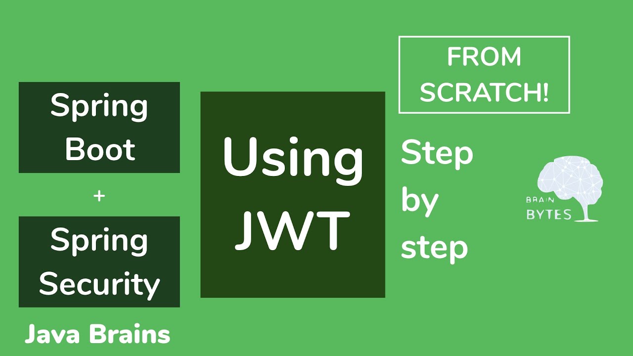 Spring Boot + Spring Security + JWT from scratch