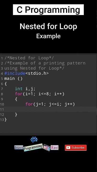 C Programming| Nested for Loop| Example of Printing Pattern| #Shorts # ...
