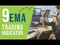 How to use this effective technical indicator to exit profitable trades (9 EMA)