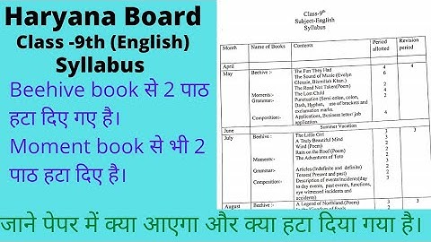 haryana board 9th syllabus 2021-22।। hbse 9th english syllabus 2021-22।। #hbse #haryanaboard #9th
