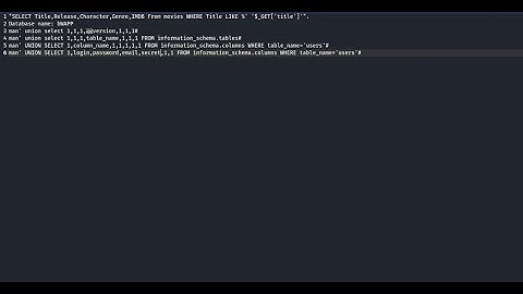 Testing For SQL Injection Database Vulnerability in search fields - bWAPP