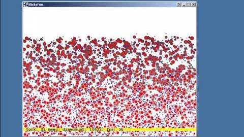 Having fun with circles with Slick2D and LWJGL