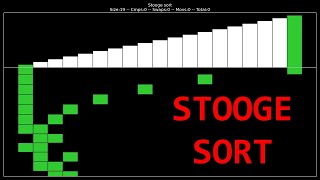 Stooge sort - This sorting algorithm actually sounds like music