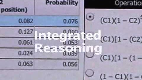 GMAT with Integrated Reasoning Question Demonstration