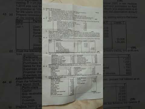 11th accountancy 1st revision question paper