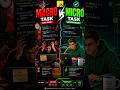 Javascript interview question on micro task vs macro task #coding #interview #javascript #dsa