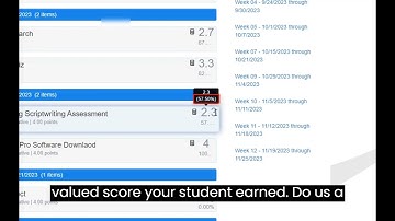 ParentVUE: Monitoring Student Grades in the Gradebook