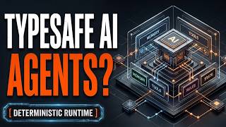 TypeSafe AI Jev : Why yet another agent  | Rethinking AI Coding Agents | thoughts on coding agent