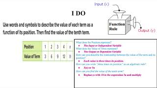 Function Rules  Mr  Allende's 6th Grade Math Class