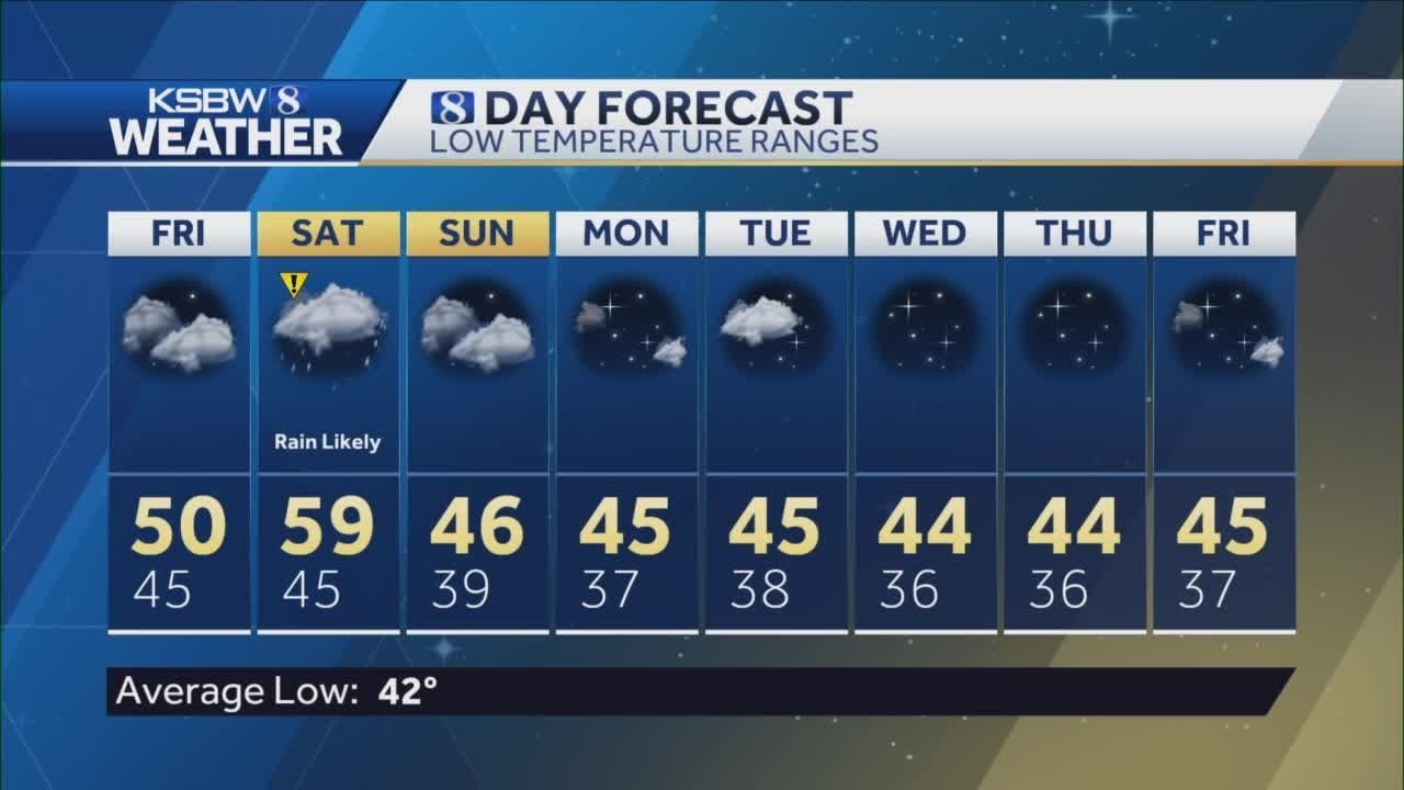 Rain tonight and through the weekend - YouTube