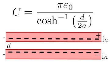 Exact capacitance of parallel wires, valid for any separation