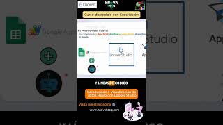 Productos🙋🏻 de Google, APPSHEET, LOOKER STUDIO y APPSCRIPT | Aplicación en Seguridad y Salud