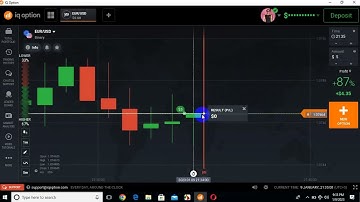 98% winning strategy in binary option trading .How to predict next candle in  Iq option.binary trade