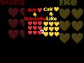#rcbvscsk #rcbfans #rcbians #cskfans #csk #cskvsrcb #chennaisuperkings #royalchallengersbangalore