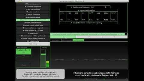 Chapter 2 Theory - Interactive Examples 2G - Preset 1 - Non-harmonic periodic sound