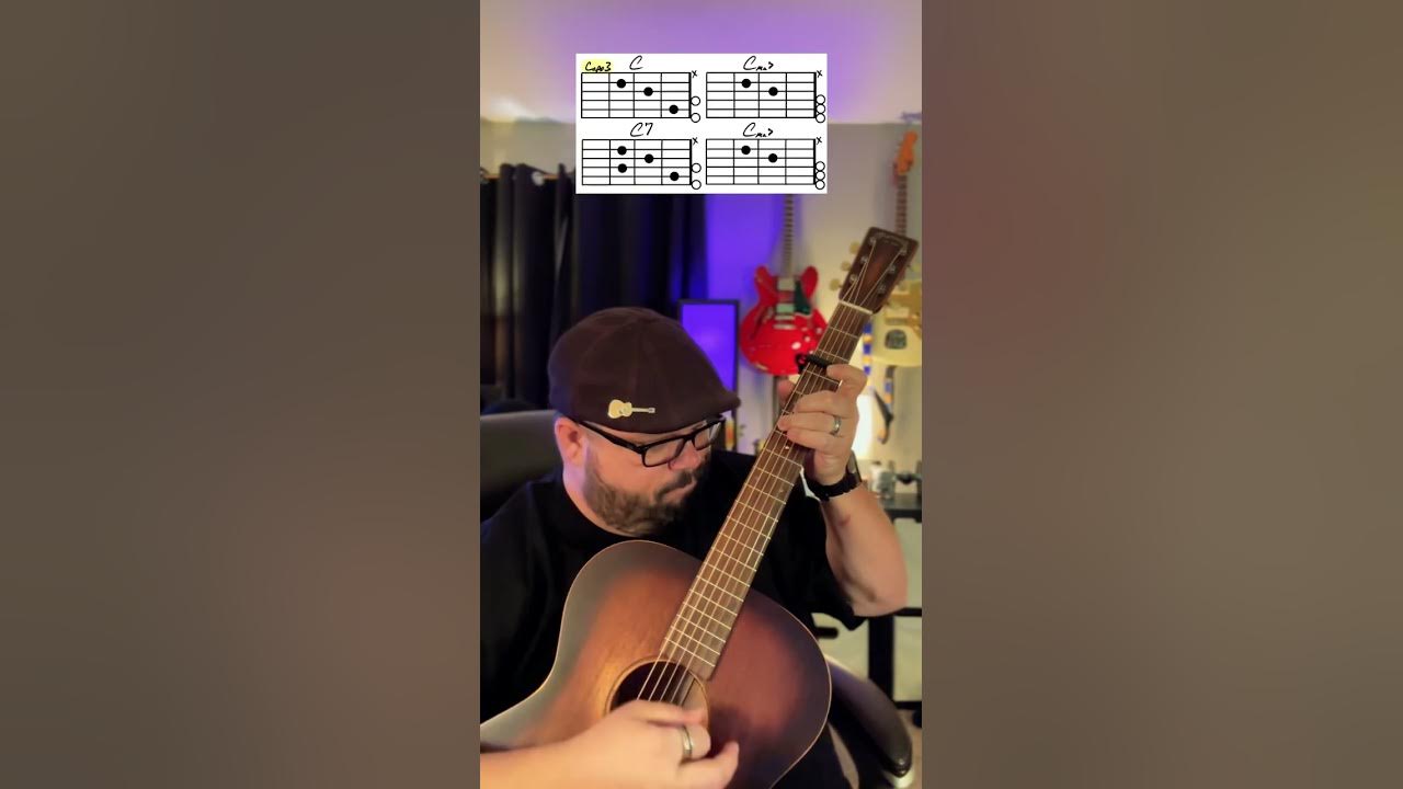 Kiss Me by Sixpence None the Richer Guitar Tutorial Lesson! #guitar #shorts #youtubeshorts #music