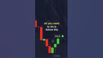 Binary Options Trading for Beginners – Step by Step Guide #binance #binary #cash #free