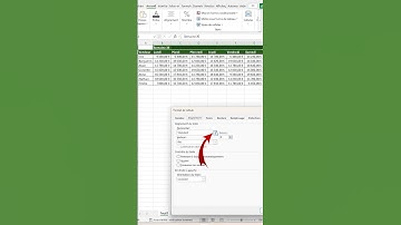 STOP à la FUSION des cellules !
