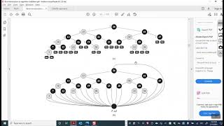 L17CS4306W01Sp21 CS4306 Lecture17 Chapter 13 Red Black Tree Implementation with Java
