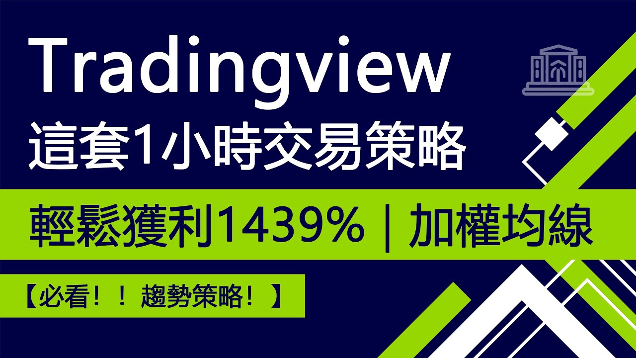 粉絲推薦的這套Tradingview 上的買入賣出策略會讓您大吃一驚 | 獲利高達1439%