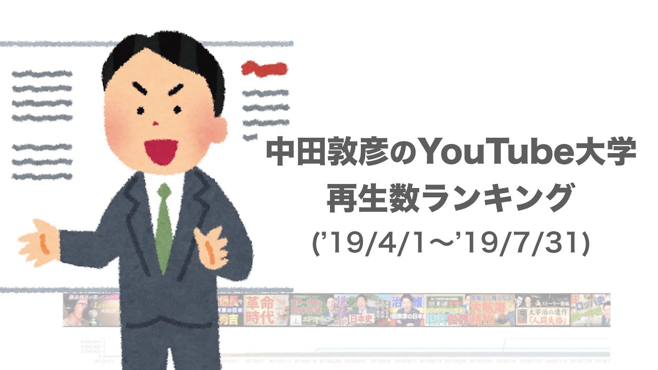 大学 の ランキング 敦彦 youtube 中田