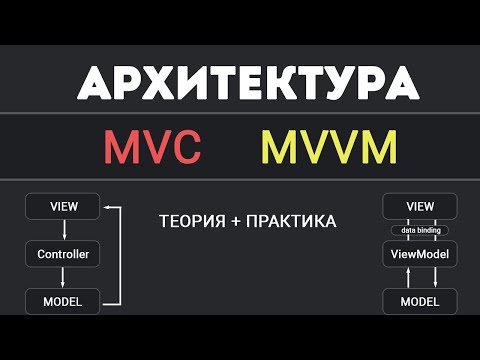 Видео: MVC, MVVM Архитектура. Наглядная теория и примеры