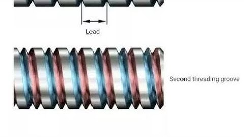 Multi Start Thread In Tamil
