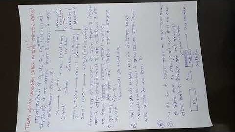 Subject code 103 Unit 10 corrosion topic corrosion theories by Bhupendra pal