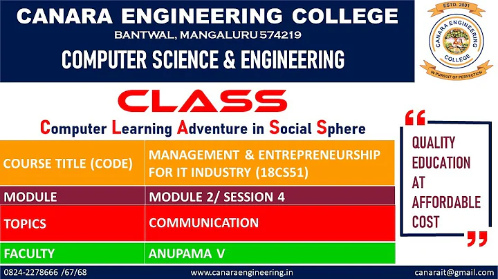 VTU ME (18CS51) MANAGEMENT AND ENTREPRENEURSHIP [COMMUNICATION] (M2 L4)