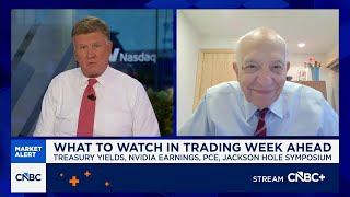 Sports Performance Don't see Fed Chairman Warsh raising rates before the midterms, says Wharton's Jeremy Siegel