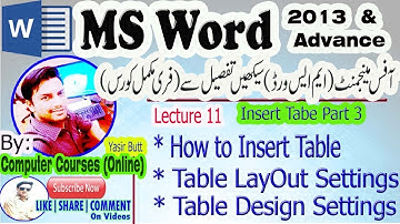 Lecture 11:Insert Tab Detail Part 3(insert table & layout settings)| MS Word 2013 Complete Course