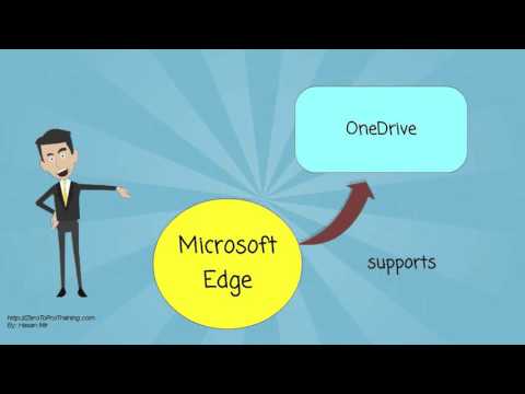 Video: Kas Yra „Microsoft Silverlight“