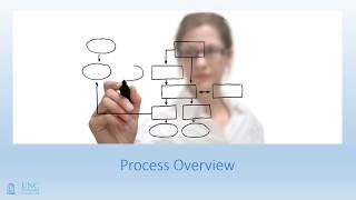 WS Primer-Program Overview and Regulations (18-19)
