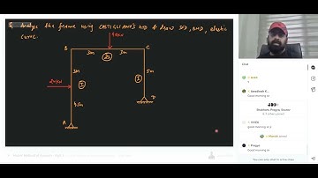 STRUCTURE 29MATRIX METHOD OF ANALYSIS PART 02 BY JASPAL SIR@solutionforanything24 #civilengineering 