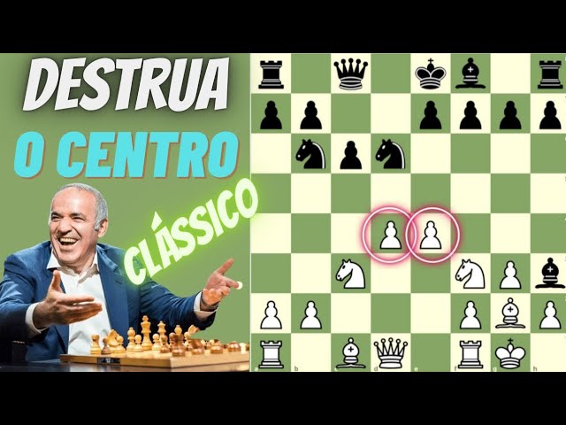 16 - ABERTURA DO CENTRO - Estratégias de Xadrez 
