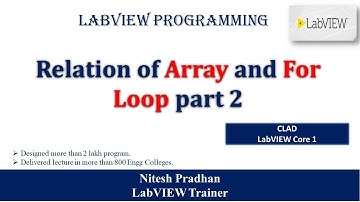 Relation of Array and For Loop part 2 | CLAD Exam