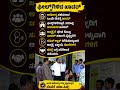 #karnatakapolitics #siddaramaiah #bjp #congress #shorts #shortvideo #shortsfeed #viral #new #yt