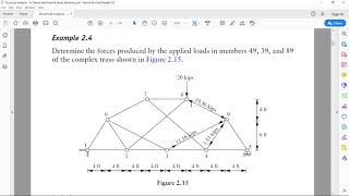 Another Truss analysed with STAADPRo