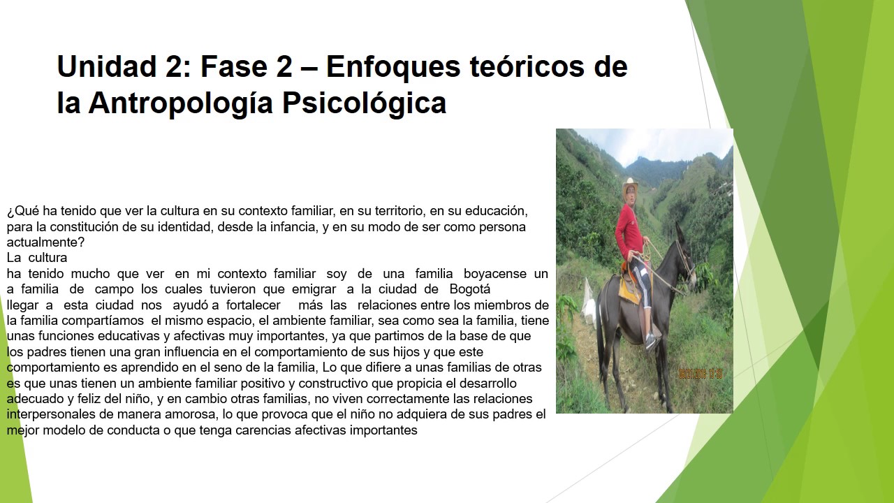 Enfoques teóricos de la Antropología Psicológica - YouTube