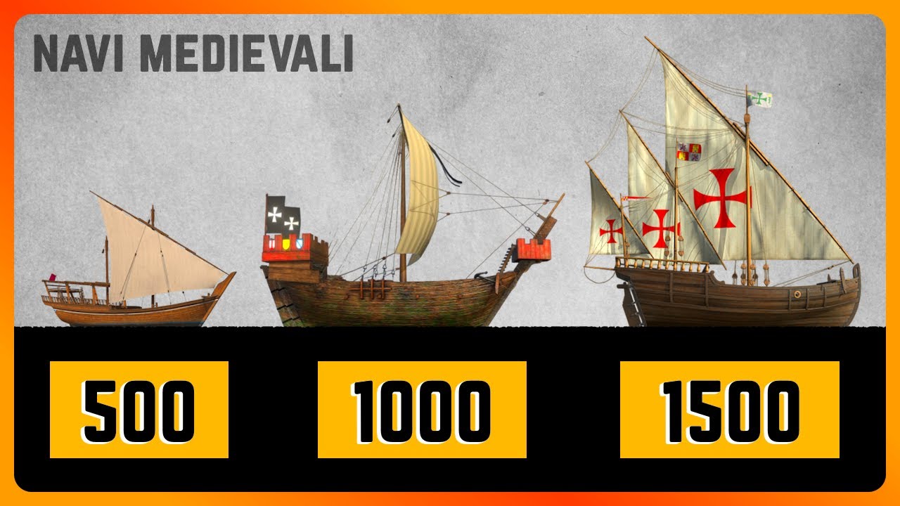 L’Evoluzione delle NAVI MEDIEVALI
